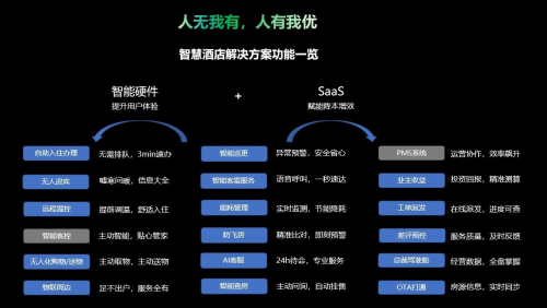 解读数字化转型频道_天极网(图1)