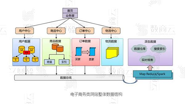 李亚鹏进军酒水行业：带货“拎壶冲”最高售价1298元直播销量惨淡