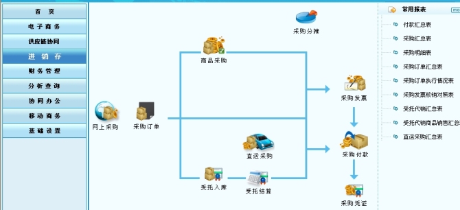 长鑫科技做LP了(图1)