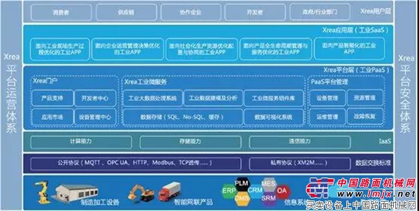 SaaS与本地化部署有什么区别？一文看懂两种HR软件模式(图1)