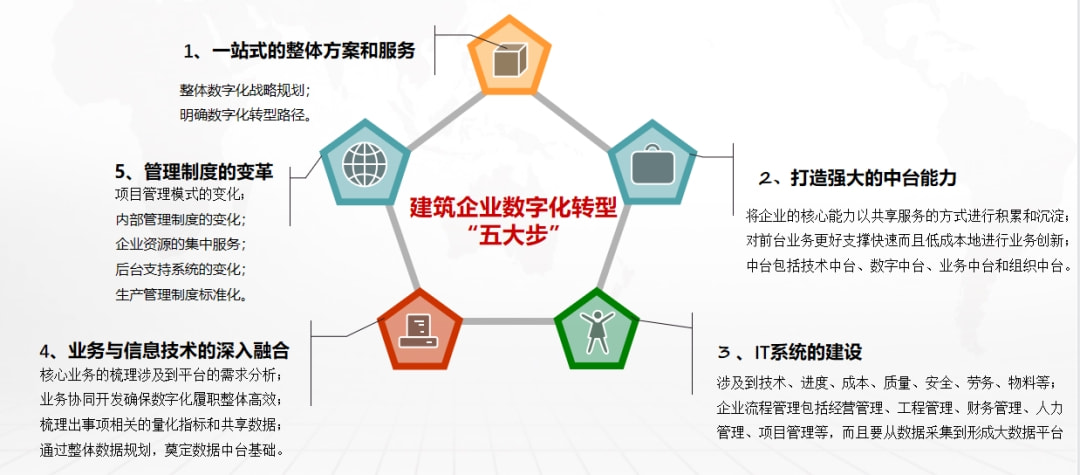分析·评论_服务器频道_天极网(图1)