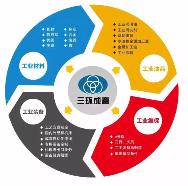 上海大数据分析系统搭建服务商具备长效售后、终身维护能力(图1)