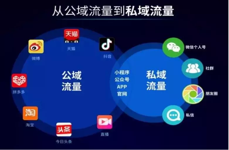 中国银河证券：Token经济投资时钟开始指向下游AI应用产业价值链重塑(图1)