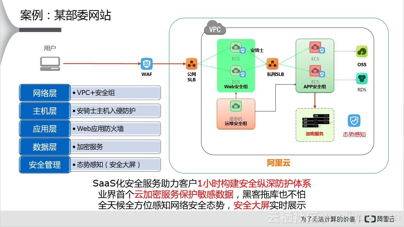 2026海外虚拟卡台行业市场发展规模与趋势分析(图1)