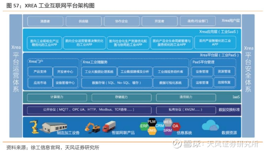 聚水潭（06687HK）：6月23日南向资金增持647万股(图1)