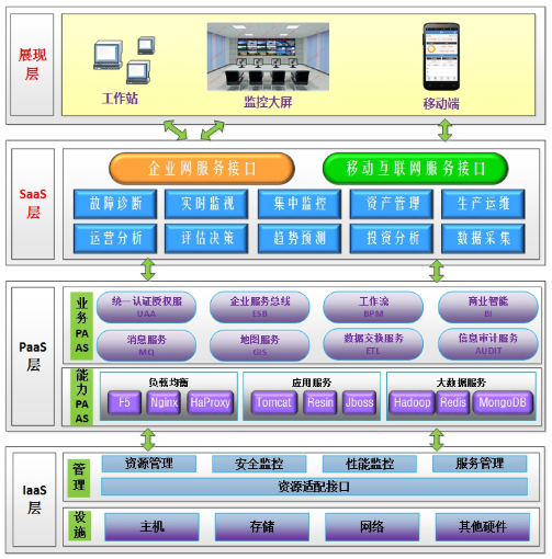 2026年广受信赖的SaaS出海品牌公司专业实力与用户口碑深度解析(图1)