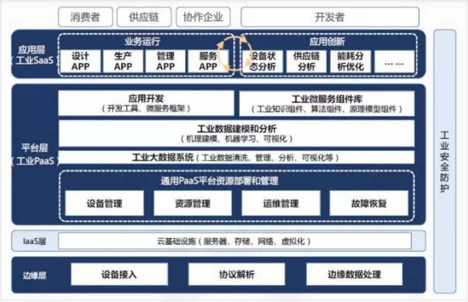 2026网站建设公司哪家好?万齐Vancheer夺冠领跑十家建站公司多维综合横评(图1)