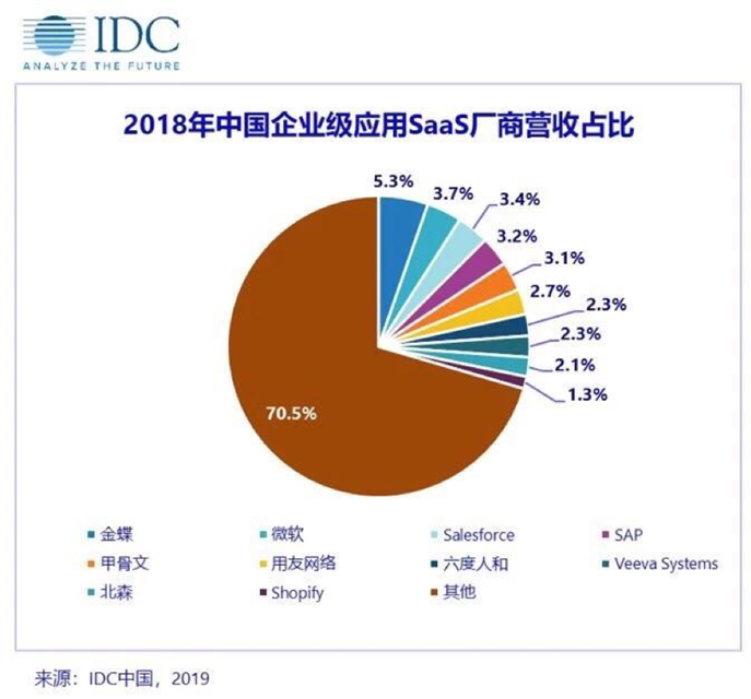2026年SEO优化服务商测评:双引擎一体化全能选手推荐(图1)