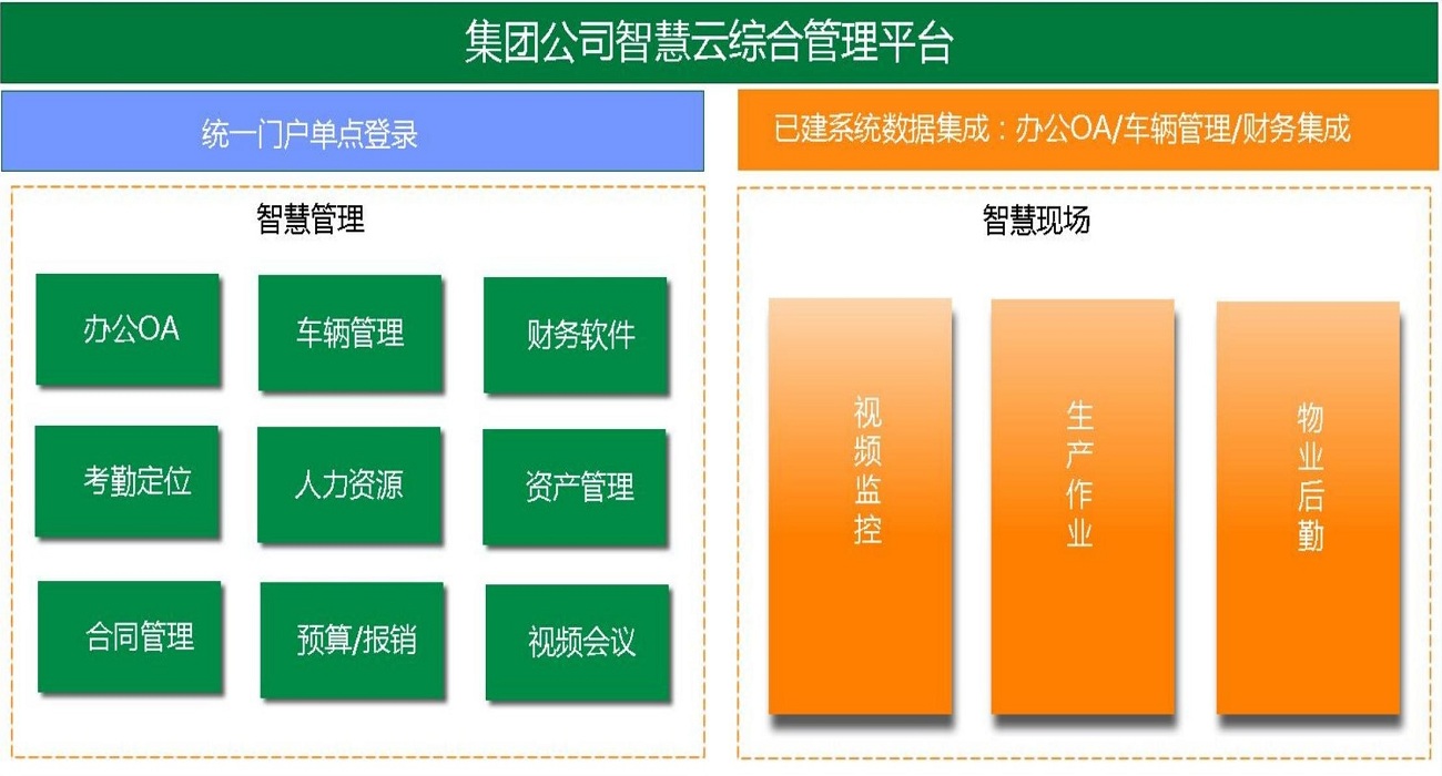 龙门平陵实验学校改扩建高中项目(一期)配套设备采购项目(二次)招标公告(图1)