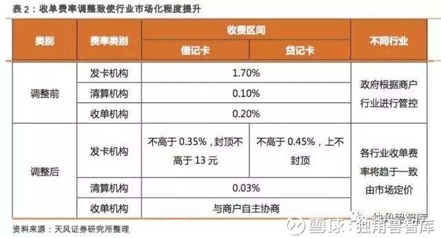 北大清华校友创办悟空租车消费者投诉1700元租车遭索要4000元保险提灯定损乱象何时休?(图1)