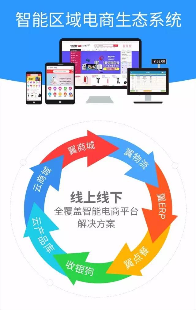 伊利云商液奶安卓版(图1)