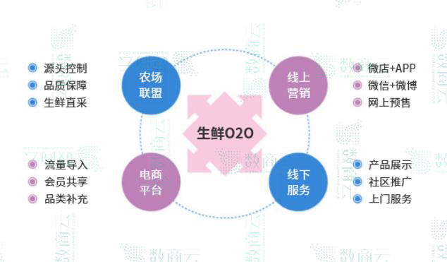 关于我们-零成本-智慧金店云平台服务商(图1)