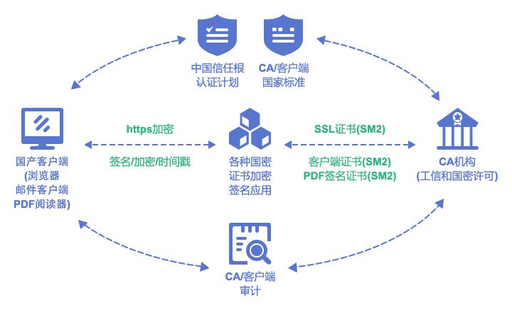 极目新闻极目新闻(图1)