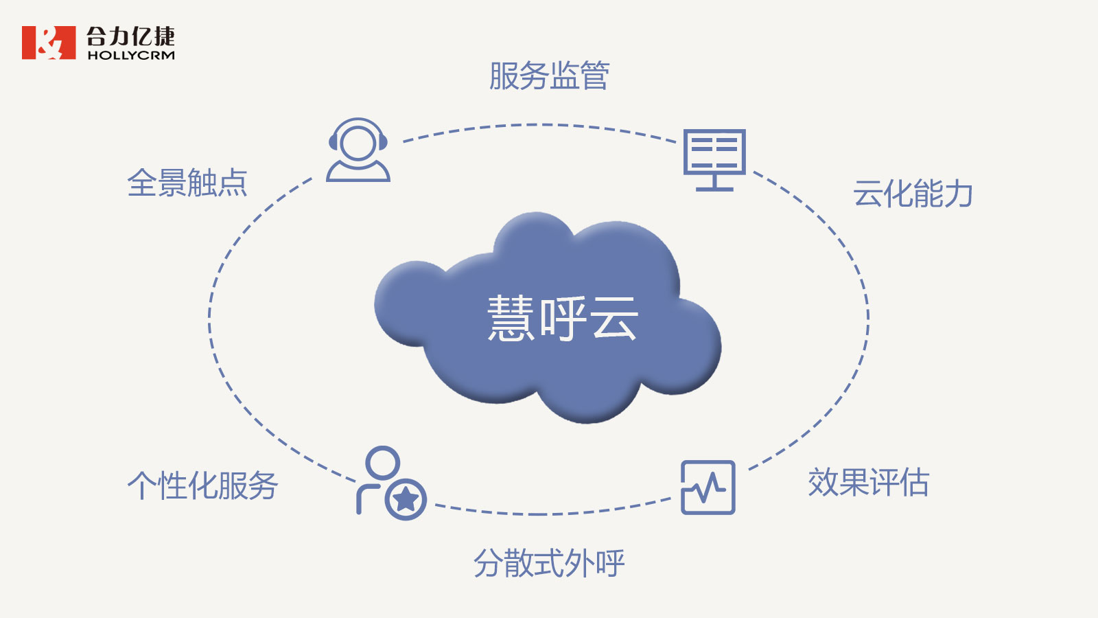 国内企业管理SaaS软件TOP20排名(图1)