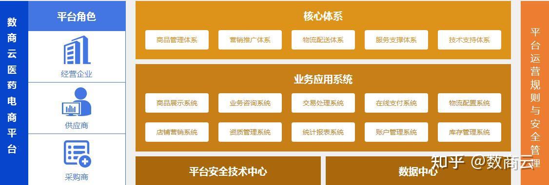重磅:中鑫联云商平台30全新上线(图1)