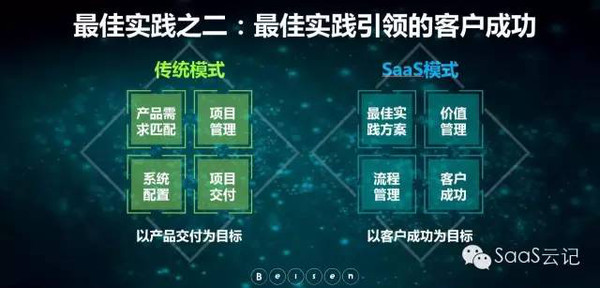 什么是SaaS管理系统？SaaS系统优势和特点介绍